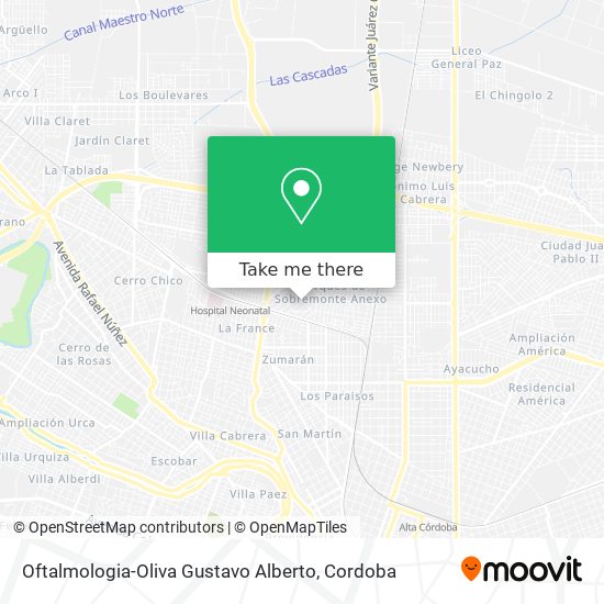 Mapa de Oftalmologia-Oliva Gustavo Alberto