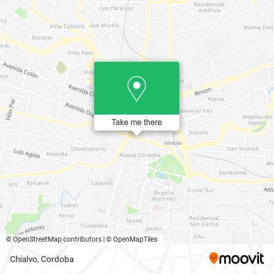 Mapa de Chialvo