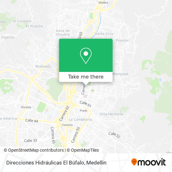 Mapa de Direcciones Hidráulicas El Búfalo