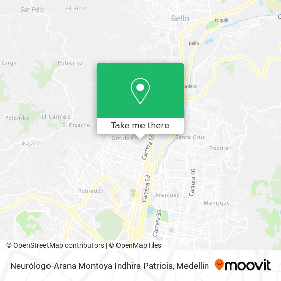 Mapa de Neurólogo-Arana Montoya Indhira Patricia