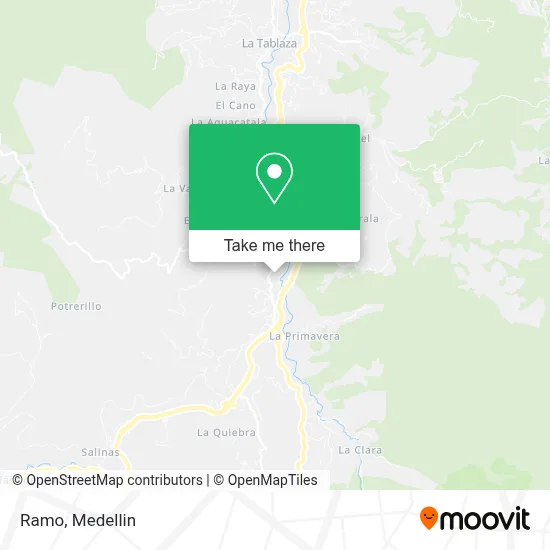 Ramo map