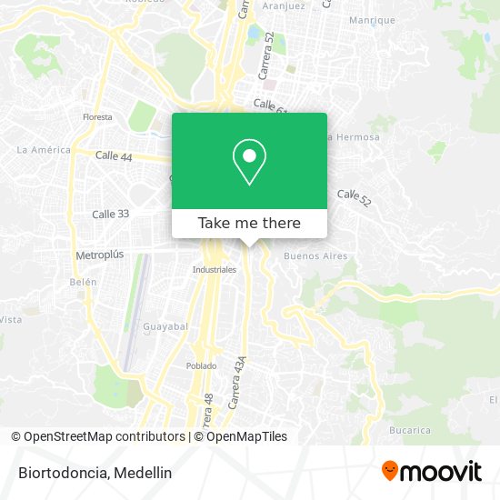 Mapa de Biortodoncia
