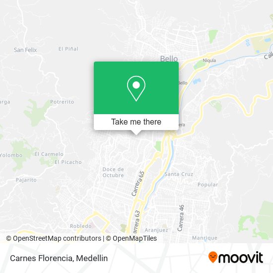 Mapa de Carnes Florencia