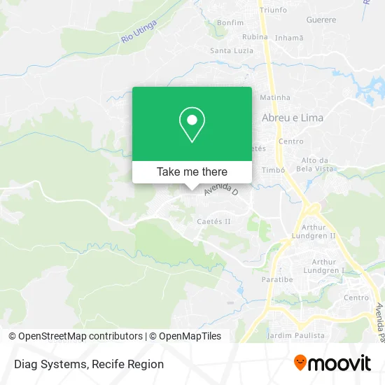 Diag Systems map