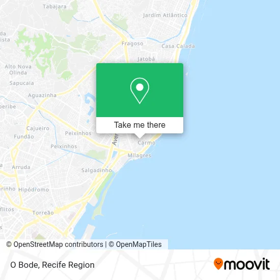 O Bode map