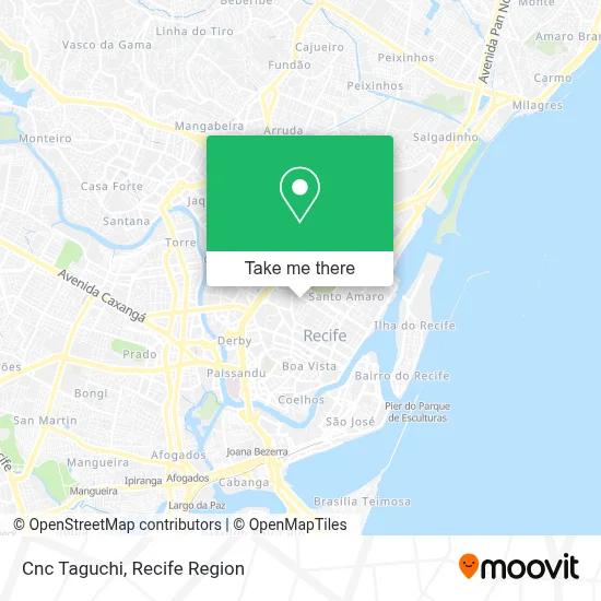 Cnc Taguchi map