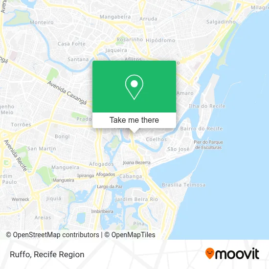 Ruffo map