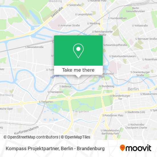 Kompass Projektpartner map