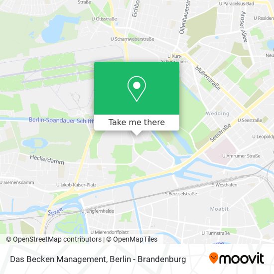 Das Becken Management map