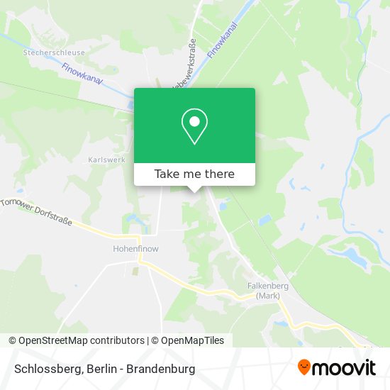 Schlossberg map