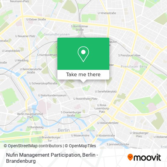 Nufin Management Participation map