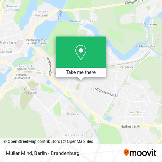 Müller Mind map