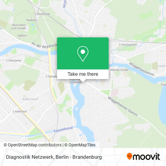 Diagnostik Netzwerk map