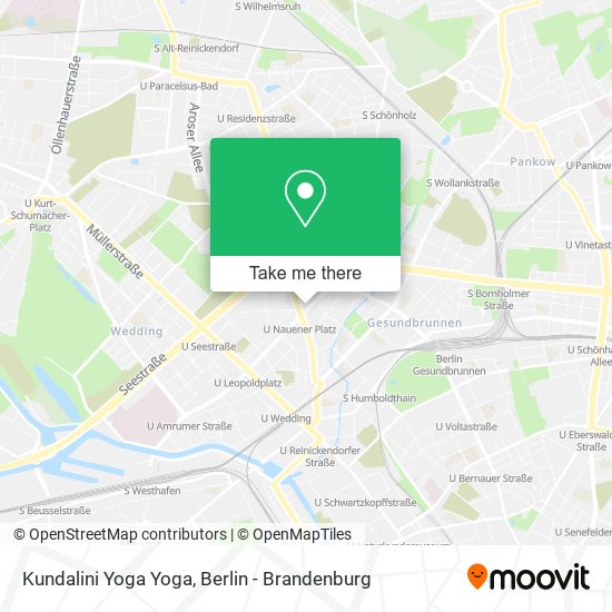 Kundalini Yoga Yoga map