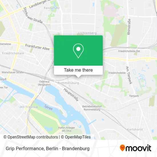 Grip Performance map