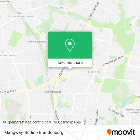 Gangway map