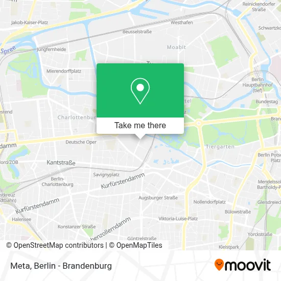 Meta map