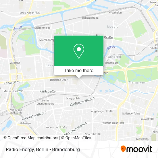 Radio Energy map