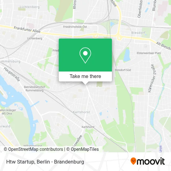 Htw Startup map