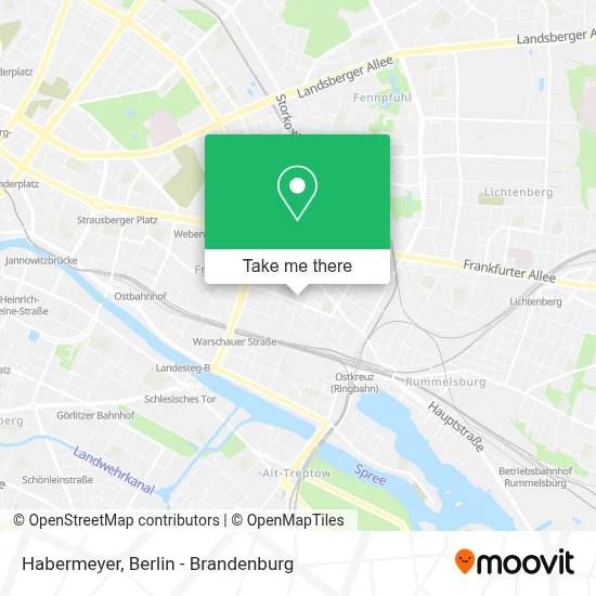 Habermeyer map