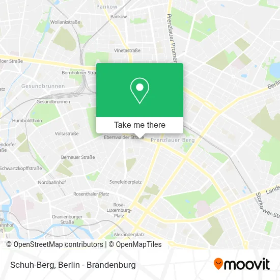 Schuh-Berg map