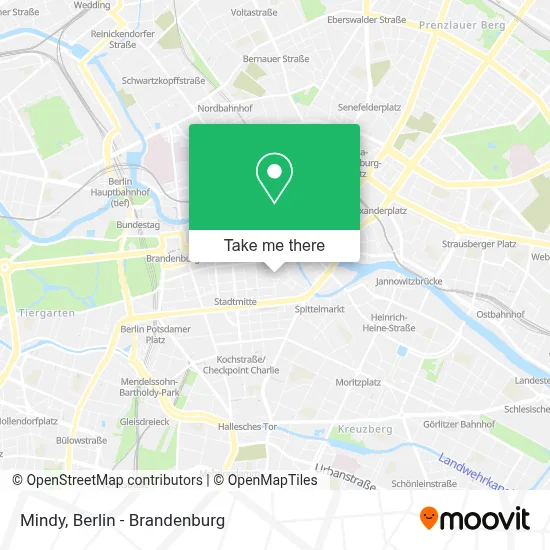 Mindy map