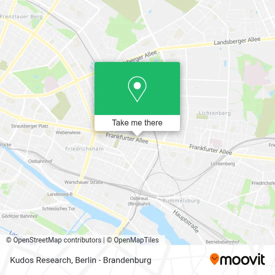 Kudos Research map