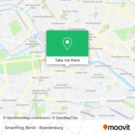 Smartfrog map