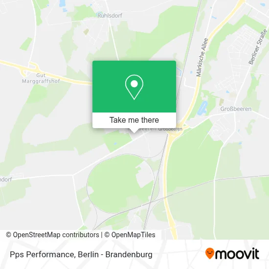 Pps Performance map