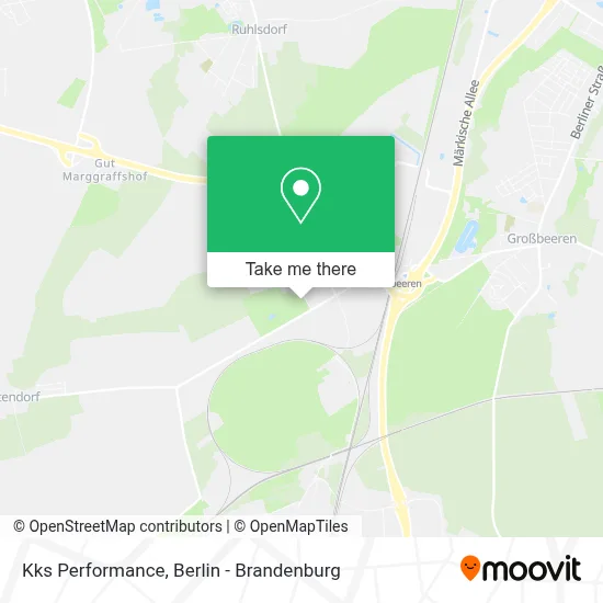 Kks Performance map