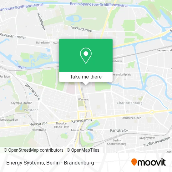 Energy Systems map