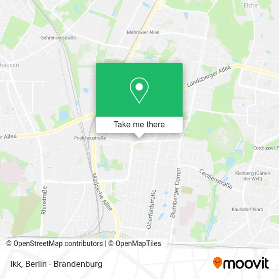 Ikk map