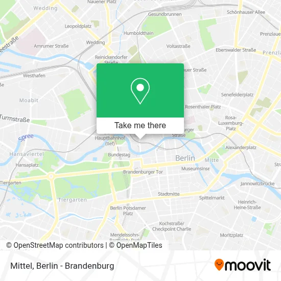 Mittel map