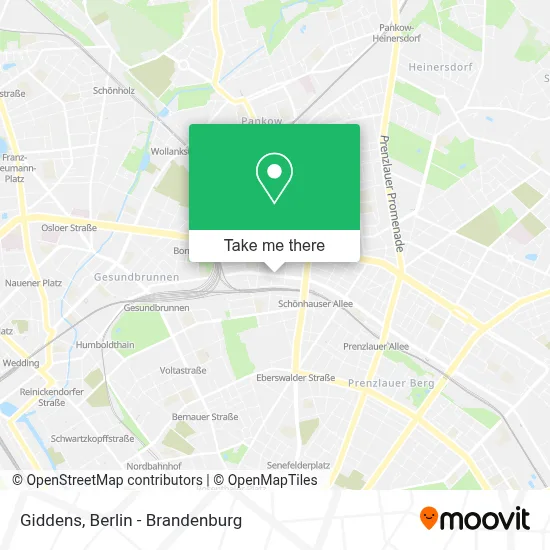 Giddens map