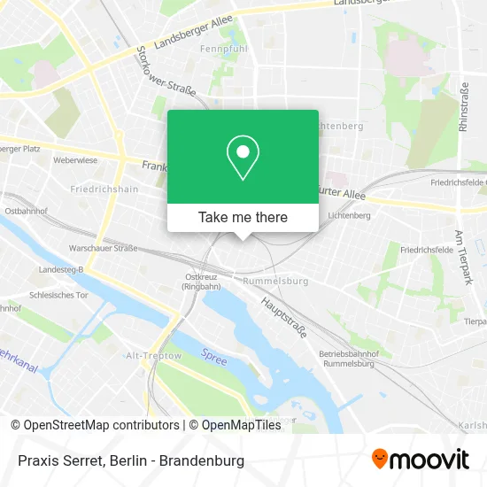 Praxis Serret map