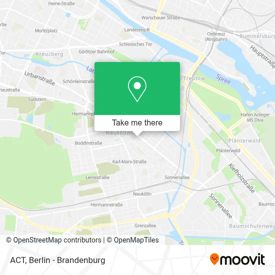 Act map