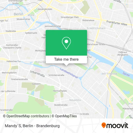 Mandy´S map