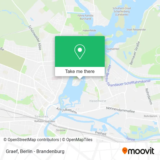 Graef map