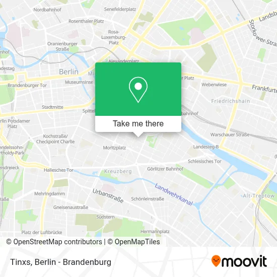 Tinxs map