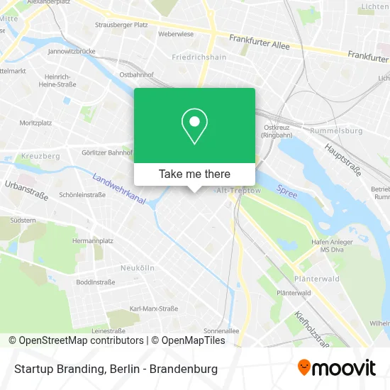 Startup Branding map