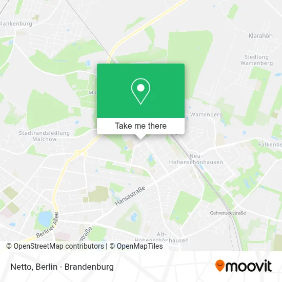 Netto map