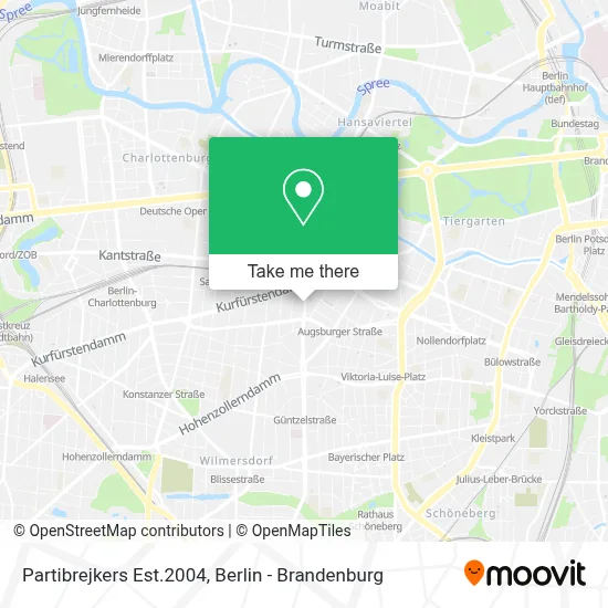 Partibrejkers Est.2004 map
