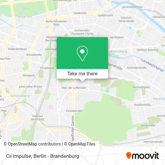 Cii Impulse map