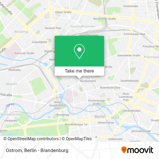 Ostrom map