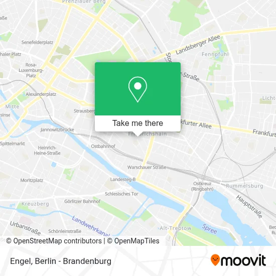 Engel map