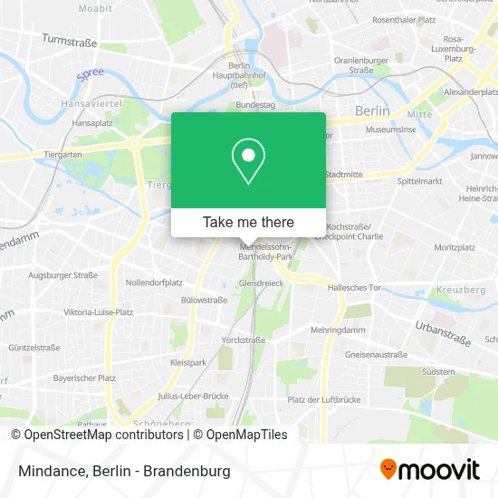 Mindance map