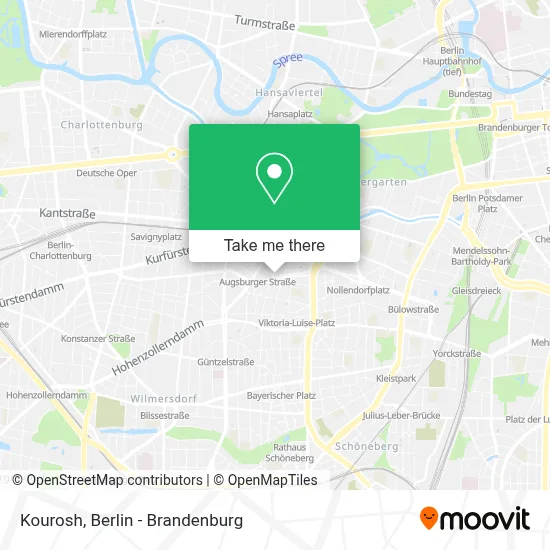 Kourosh map