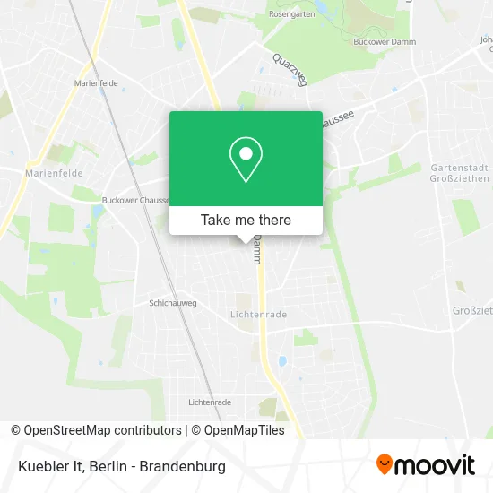 Kuebler It map