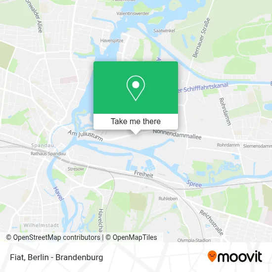 Fiat map