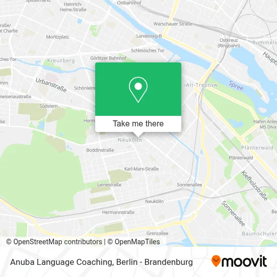 Anuba Language Coaching map